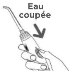 Waterpik WP-663 - Comment utiliser votre hydropulseur Waterpik® - 3