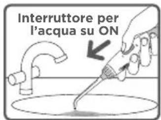 Waterpik WP-663 - Preparazione dell'unità (solo al primo uso) - 2