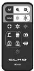 Elmo PX-10E - ◆PACKAGE CONTENTS - 6