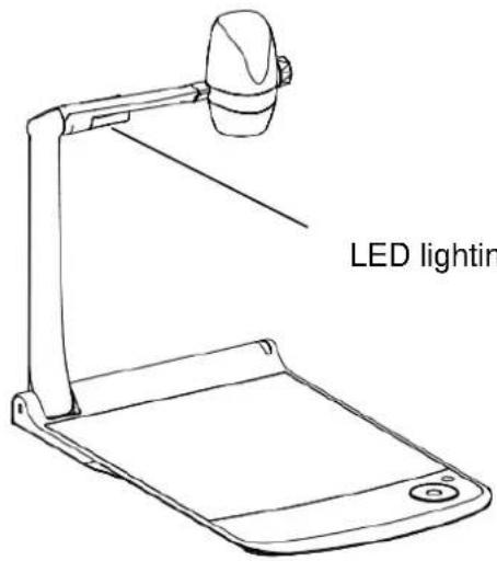 Elmo PX-10E - ◆ TURNING ON/OFF THE LED LIGHTING - 1