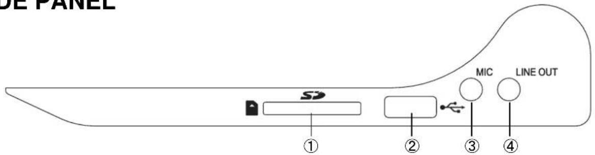 Elmo PX-10E - CAUTION - 2