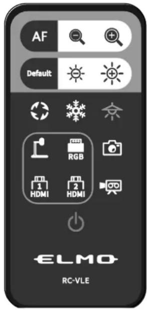 Elmo PX-10E - RECEIVING IR FROM THE REMOTE CONTROL - 1
