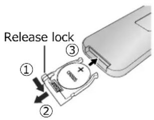 Elmo PX-10E - PREPARATION OF THE REMOTE CONTROL - 1