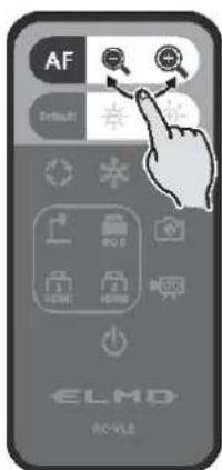 Elmo PX-10E - ◆ADJUSTING THE SIZE - 2