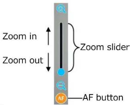 Zoom in Zoom out Zoom slider AF AF button