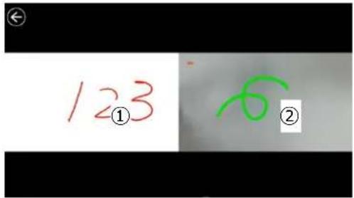 ② 123 6②