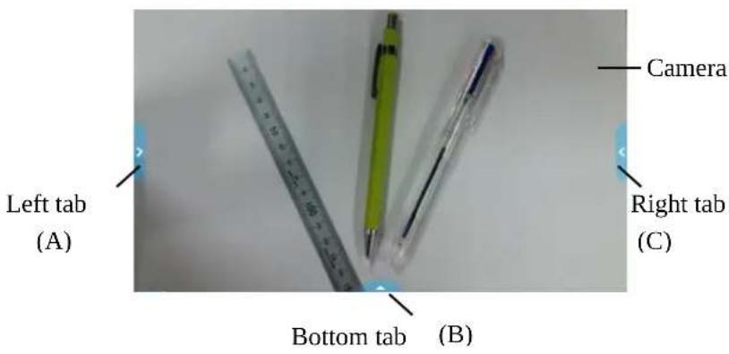 Left tab (A) Bottom tab (B) Camera Right tab (C)