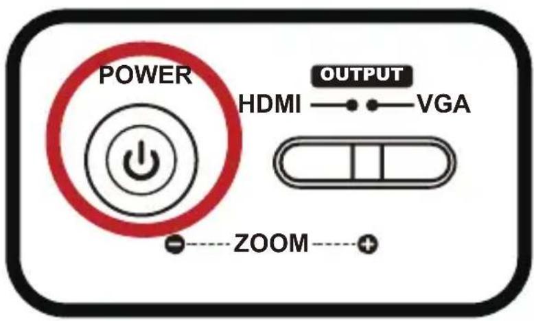 POWER HDMI —— VGA OUTPUT ZOOM —— +