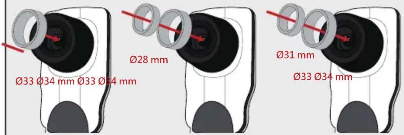 Ø33 Ø34 mm Ø33 Ø34 mm Ø28 mm Ø31 mm Ø33 Ø34 mm