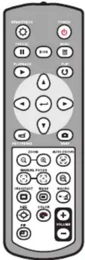 SPINIFIC FROCK FREE RUN PLAYCASE FLIP RECOFFEE SMAY ZOOM AUTO FOCUS MANUAL FOCUS INDIGHT MAKE MACRO TICK COLOR VOLUME FP