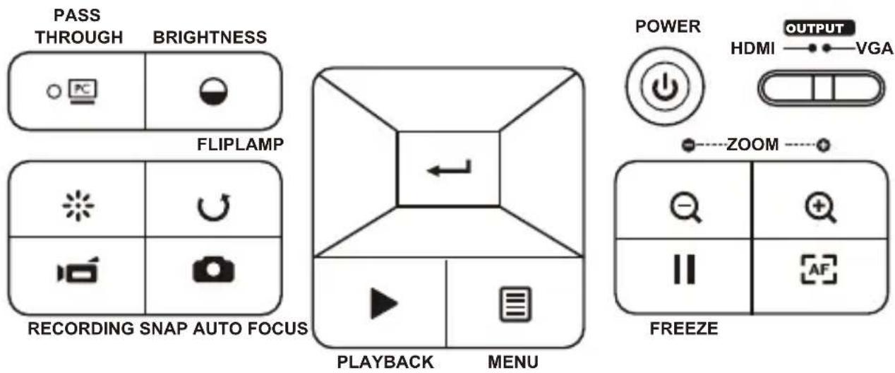 PASS THROUGH BRIGHTNESS FLIPLAMP RECORDING SNAP AUTO FOCUS PLAYBACK MENU POWER OUTPUT HDMI VGA ZOOM FREEZE