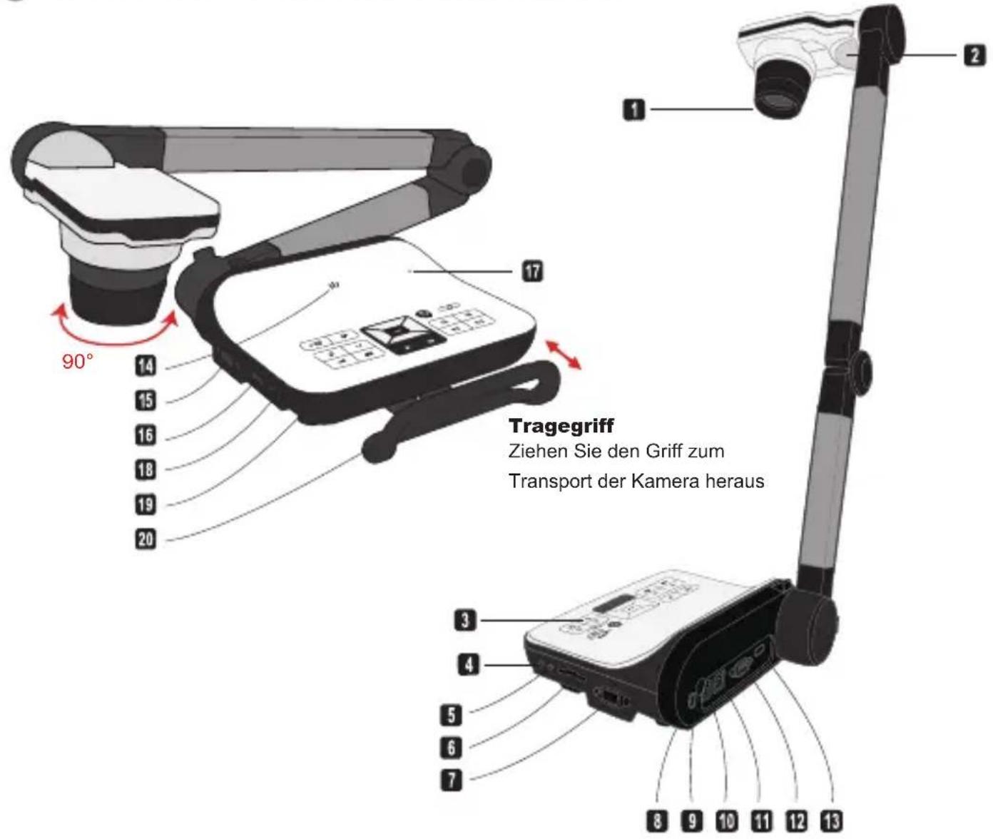 OPTOMA DC552 - • EU-Einhaltungserklärung (Klasse A): - 6