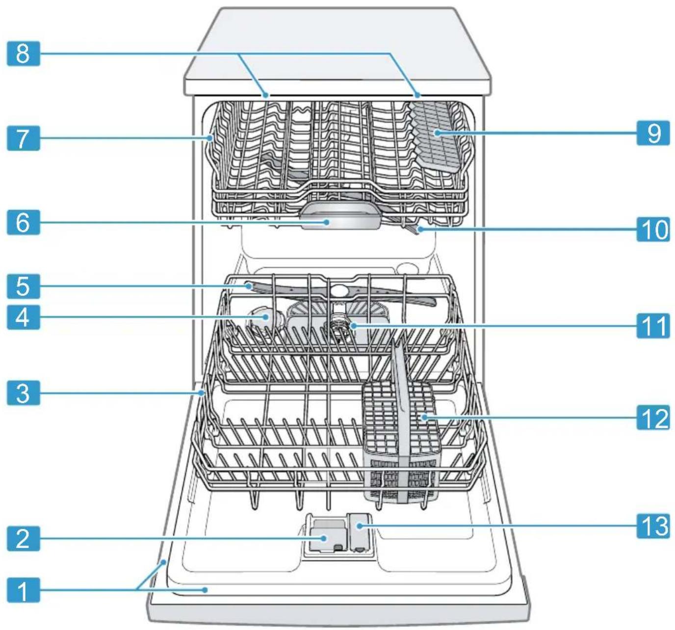 SIEMENS SX63E800BE - Gerät - 1