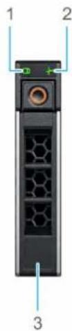 DELL PowerVault NX440 - Drive indicator codes - 1