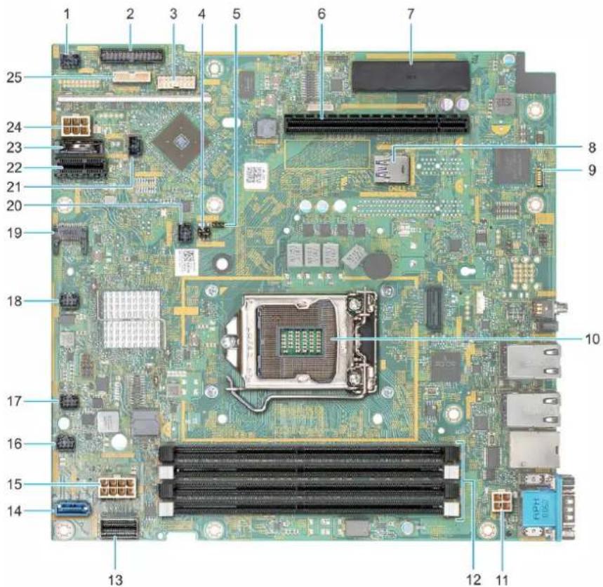 DELL PowerVault NX440 - System board connectors - 1