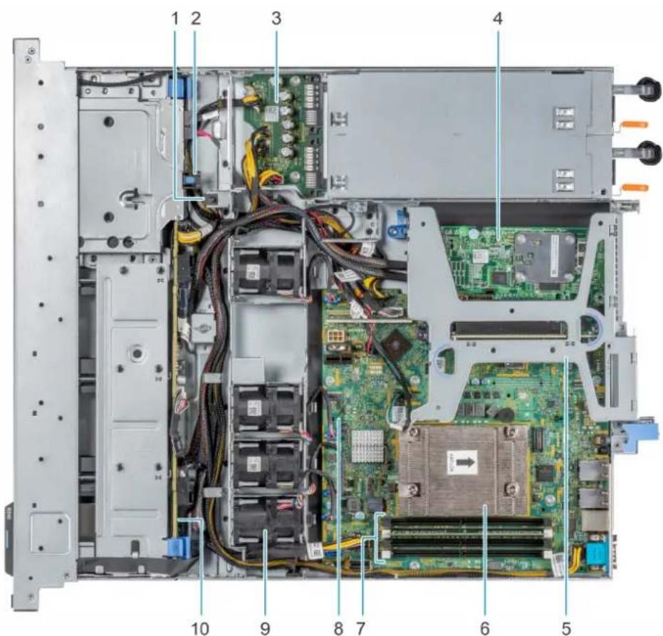DELL PowerVault NX440 - Inside the system - 1