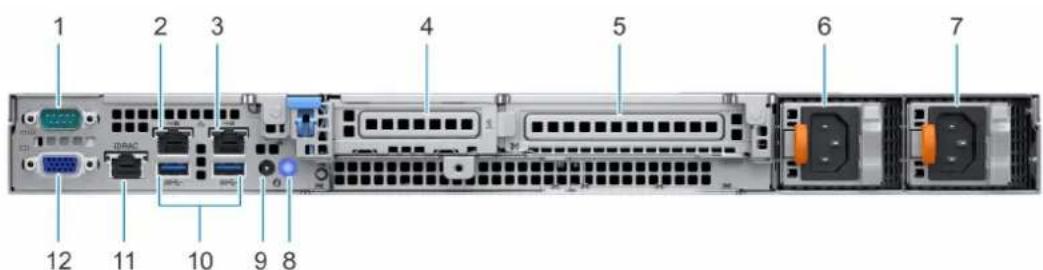 DELL PowerVault NX440 - Rear view of the system - 1