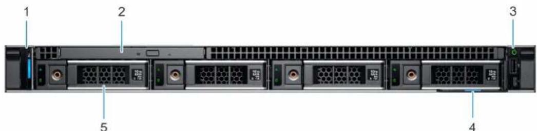 DELL PowerVault NX440 - Front view of the system - 1