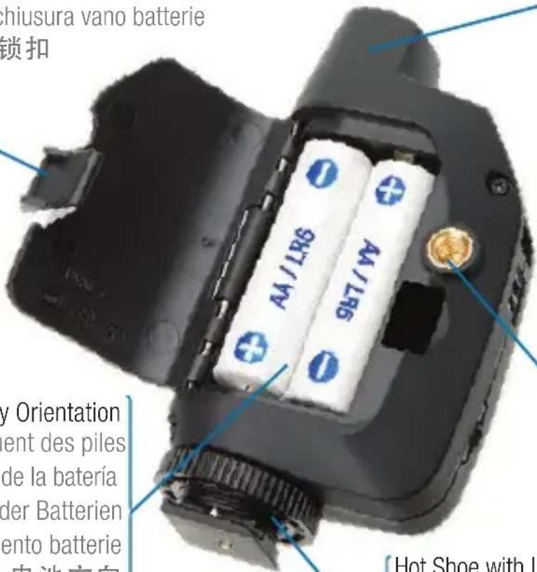 POCKETWIZARD PlusX - 1