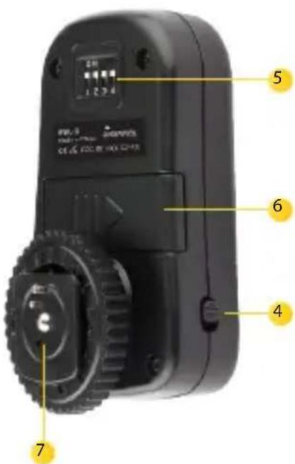 Impact PowerSlave - PowerSlave Transmitter - 2