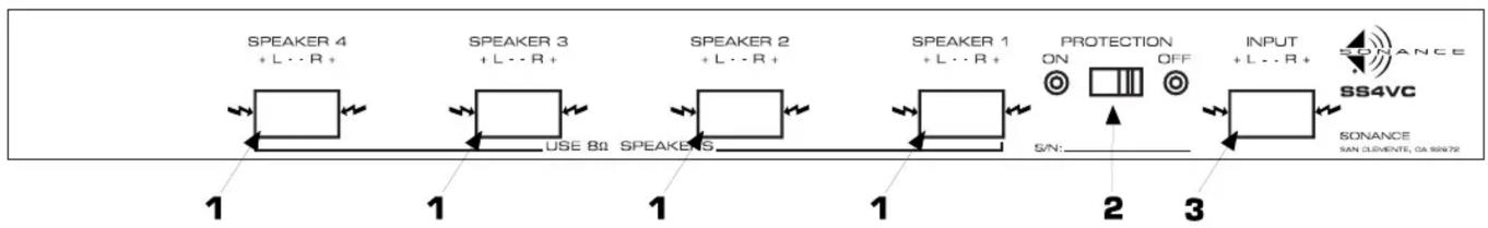 SONANCE SS4VC - CAUTION - 6