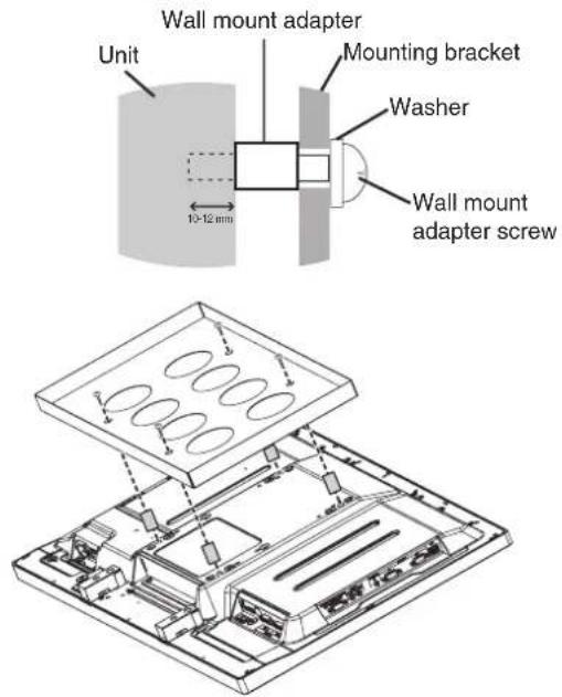NEC MultiSync V323-3 - Using Wall Mount Adapter - 1