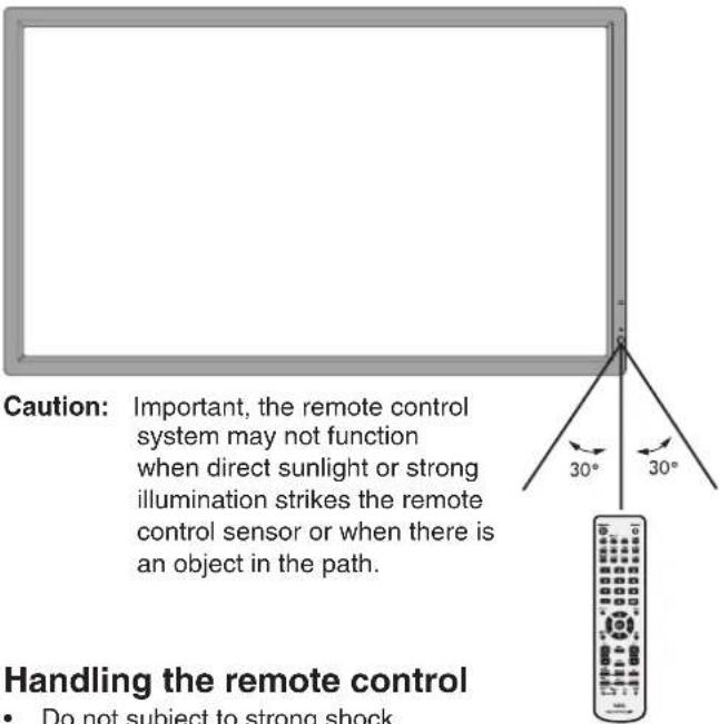 NEC MultiSync V323-3 - Operating Range for the Remote Control - 1
