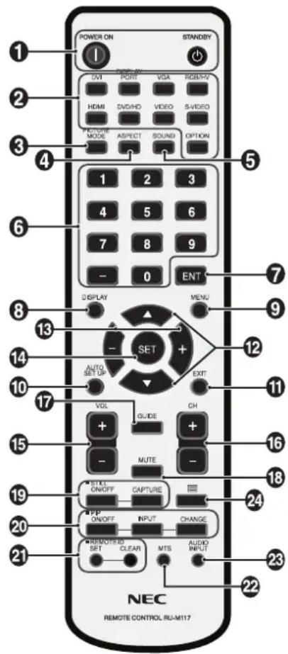 NEC MultiSync V323-3 - Wireless Remote Control - 1