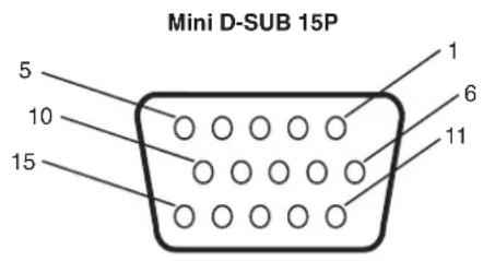 NEC MultiSync V323-3 - RS-232C or LAN control is not available - 1