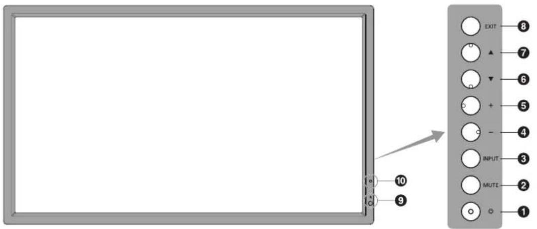 NEC MultiSync V323-3 - Parts Name and Functions - 1