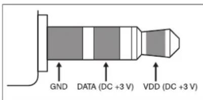 NEC MultiSync V323-3 - RS-232C or LAN control is not available - 3