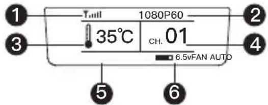 Vaxis Atom 500 - Packing list - 10