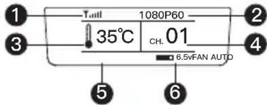 Vaxis Atom 500 - Packing list - 11