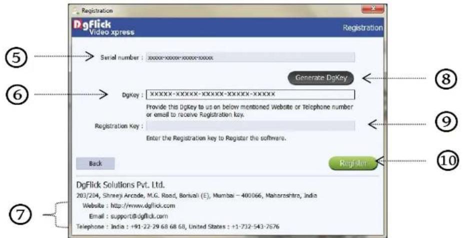 DgFlick Video Xpress - Oine Registraon - 1