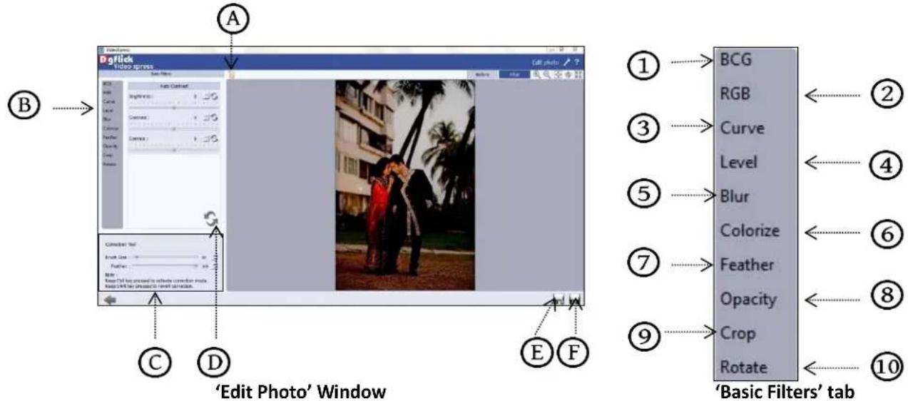 DgFlick Video Xpress - Basic Filters - 1