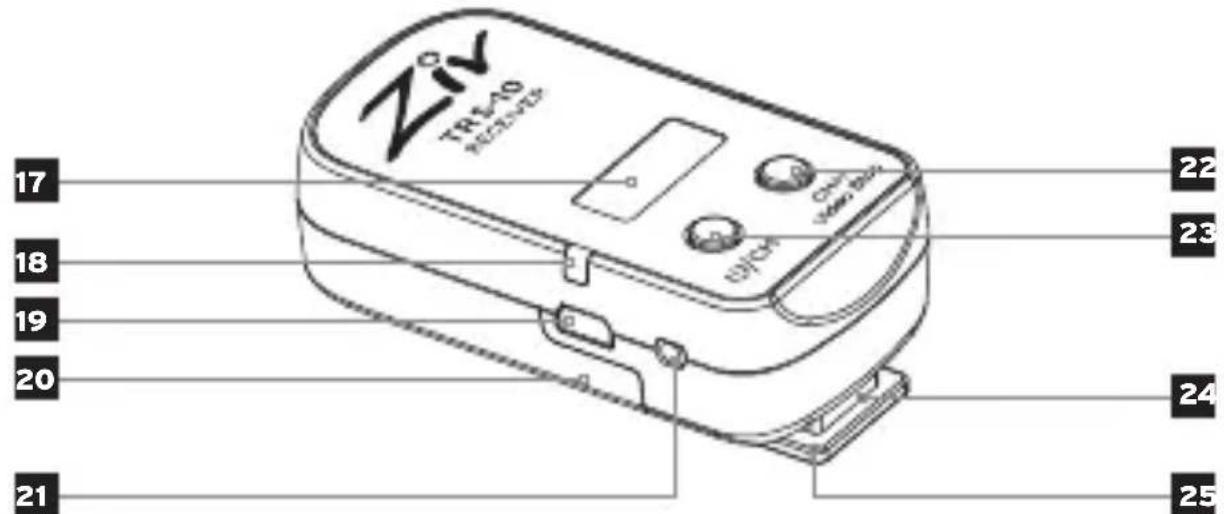 Ziv TRS-10 - Receiver - 1