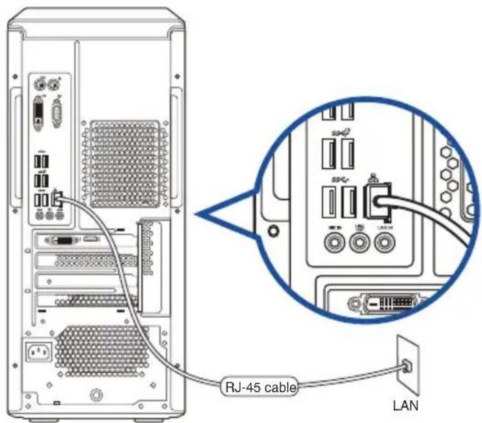 RJ-45 cable LAN