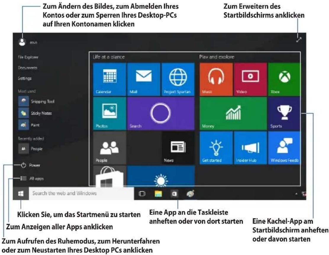 Zum Ändern des Bildes, zum Abmelden Ihres Kontos oder zum Sperren Ihres Desktop-PCs auf Ihren Kontonamen klicken Zum Erweitern des Startbildschirms anklicken File Explorer Documents Settings Mast used Snipping Tool Sticky Notes Paint Recently added People Power All apps Search the web and Windows Life at a glance Play and explore Calendar Mail Project Spartan Music Video Xbox Photos Search Money Sports People News Get started Insider Hub Windows Feeds Klicken Sie, um das Startmenü zu starten Zum Anzeigen aller Apps anklicken Eine App an die Taskleiste anheften oder von dort starten Eine Kachel-App am Startbildschirm anheften oder davon starten Zum Aufrufen des Ruhemodus, zum Herunterfahren oder zum Neustarten Ihres Desktop PCs anklicken