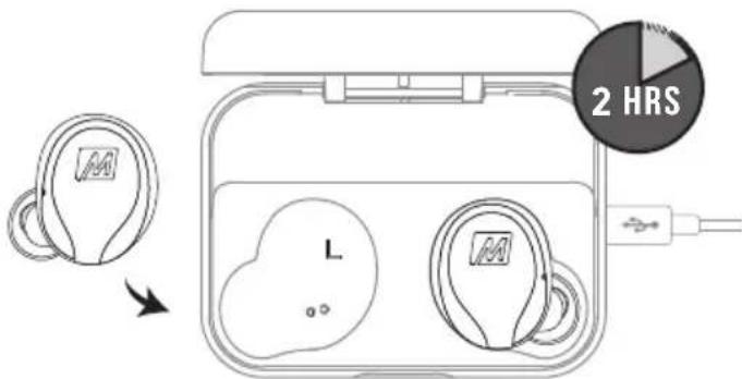 MEE audio X10 - STEP 1: CHARGING - 3