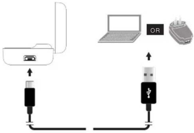 MEE audio X10 - STEP 1: CHARGING - 1