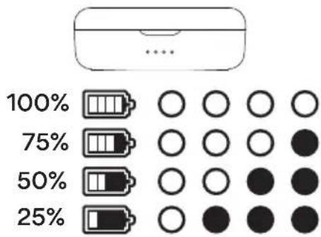 MEE audio X10 - STEP 1: CHARGING - 2