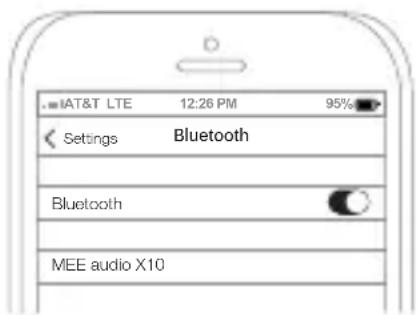 MEE audio X10 - UNDERSTANDING THE X10 - 1