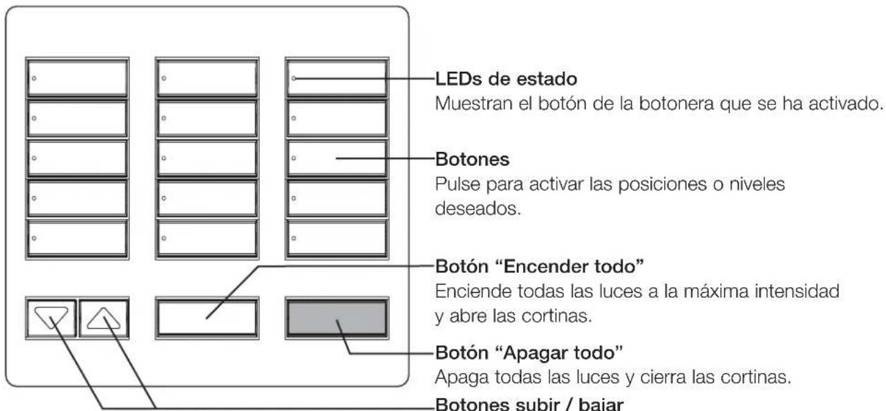 Lutron RR-T10RL-SW - Funcionamiento - 1