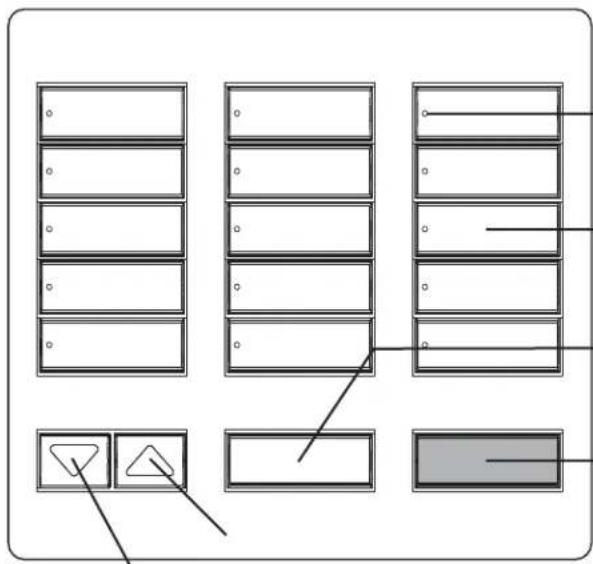 Lutron RR-T10RL-SW - Betrieb - 1