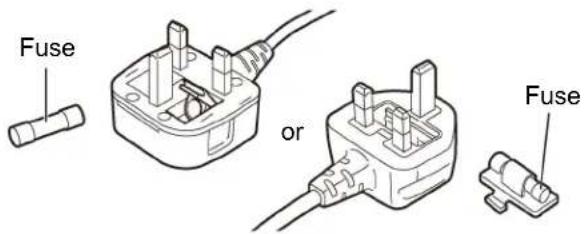 Fuse or Fuse