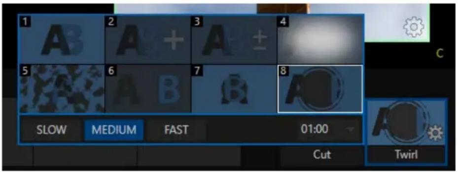 1 A3 2 A + 3 A ± 4 5 6 A B 7 B 8 SLOW MEDIUM FAST 01:00 Cut Twirl