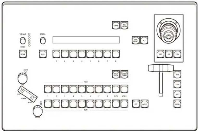 VOLUME AUDIO SETUP SCROLL 0.5 0.5 0.5 0.5 0.5 0.5 0.5 1 2 3 4 5 6 7 8 AUTO OFF TITLE JOGM WEDD AC TDC-NE PWM PWR INPUT SELECT GAIN PWM OUTPUT TITLE PWR INCHS OUT ALRS