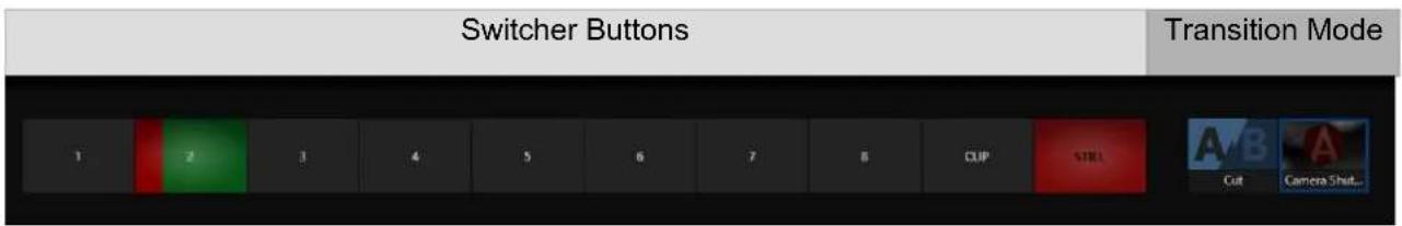 Switcher Buttons Transition Mode 1 2 3 4 5 6 7 8 CUP STILL A/B A Cut Camera Shut...
