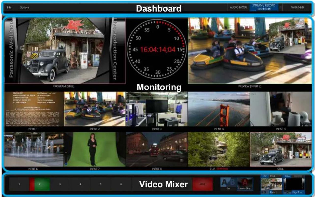 Dashboard AUDIO MIXER STREAM / RECORD 08:01:30:09 16:04:14:04 Panasonic AV-HLGood Live Production Center PROGRAM (STILL) Monitoring PREVIEW [INPUT 2] BASF ROCC CLINITY MOTORWIDE LEAV PROVIDING WORKS, VIT/COMEN, LPG/ARBIOS AGGART ON WORKS/REDAVATION SPRING ON WORKS, MATHUA GAMES ON WORKS/REDAVATION SPRING ON WORKS, MATHUA GAMES RISKING WORKS, SELLER GAMES INPUT 1 INPUT 2 INPUT 3 INPUT 4 INPUT 5 INPUT 6 INPUT 7 INPUT 8 CLIP -00000000 STILL Video Mixer STILL A/B A Cut Camera Shut... By In L Edge T to...