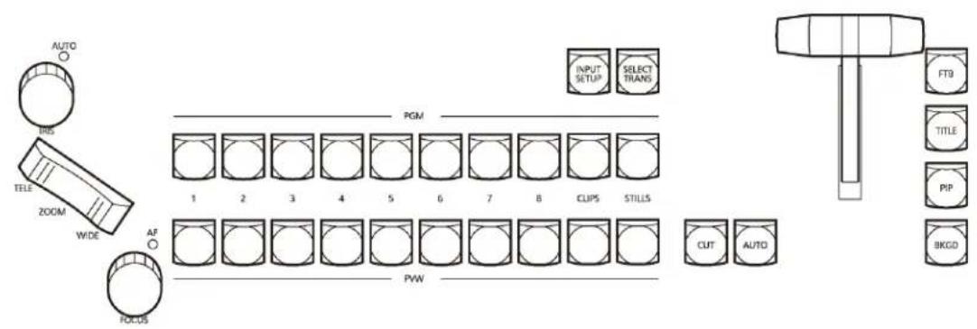 AUTO INS TELE ZOOM WIDE AF FOCUS PGM 1 2 3 4 5 6 7 8 CLIPS STILLS PWV INPUT SETUP SELECT TRANS FT9 TITLE PIP BKGD CUT AUTO